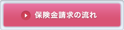 保険金請求の流れ