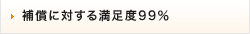 補償に対する満足度99%