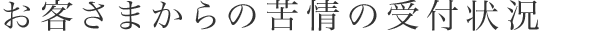 お客様からの苦情の受付状況