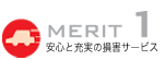 MERIT-1