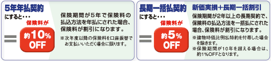 TNN_ɂƁcیPOOFF