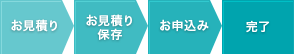 お見積り→お見積り保存→お申込み→完了