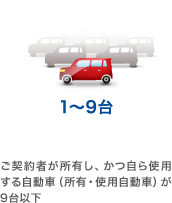 1～9台 ご契約者が所有し、かつ自ら使用する自動車（所有・使用自動車）が9台以下