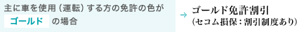主に車を使用（運転）する方の免許の色がゴールドの場合→ゴールド免許割引（セコム損保：割引制度あり）