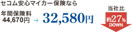 <セコム安心マイカー保険なら>年間保険料 42,620円 → 30,930円 | 当社比 約27% DOWN