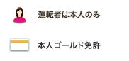 運転者は本人のみ／本人ゴールド免許