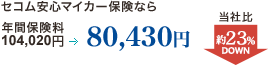 <セコム安心マイカー保険なら>年間保険料 94,290円 → 72,570円 | 当社比 約23% DOWN