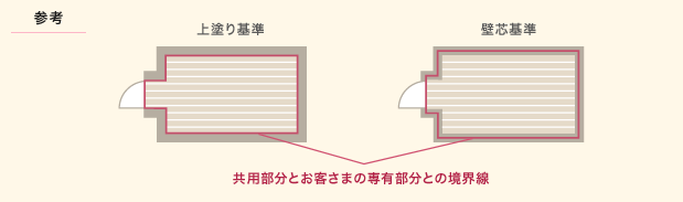 参考