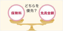 基本補償に面積金額を設定することができます