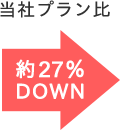 当社プラン比 27%DOWN