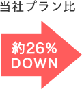 当社プラン比 25%DOWN